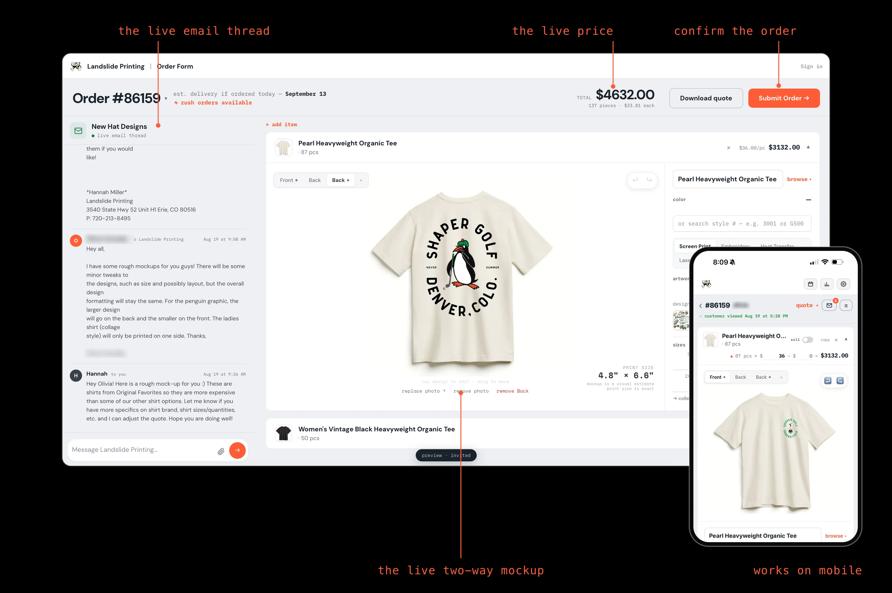 A real customer order page: the live email thread on the left, the live two-way tee mockup in the middle, the live price and Submit Order up top — with orange labels pointing each out, and the same order on a phone overlaid at the right: works on mobile